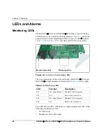 Preview for 41 page of Imagine communications DAC6800 plus BCA4 Installation And Operation Manual