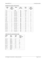 Preview for 11 page of Imagine communications Nexio AMP Gen-7 HDI Hardware Manual