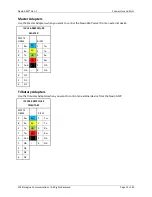 Preview for 13 page of Imagine communications Nexio AMP Gen-7 HDI Hardware Manual