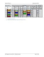 Preview for 17 page of Imagine communications Nexio AMP Gen-7 HDI Hardware Manual