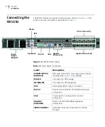 Preview for 16 page of Imagine communications NEXIO NX1010 series Hardware Manual