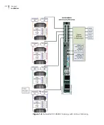 Предварительный просмотр 26 страницы Imagine communications NEXIO NX1010 series Hardware Manual