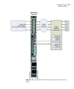 Предварительный просмотр 29 страницы Imagine communications NEXIO NX1010 series Hardware Manual