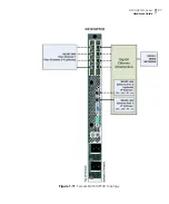 Preview for 31 page of Imagine communications NEXIO NX1010 series Hardware Manual