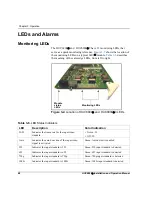 Preview for 62 page of Imagine communications Selenio 6800 HUC6800 Installation And Operation Manual