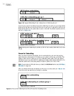 Preview for 46 page of Imagine communications Selenio 6800 SFS6803+OP+SFS+ Installation And Operation Manual