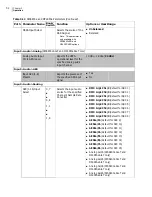 Preview for 66 page of Imagine communications Selenio 6800 SFS6803+OP+SFS+ Installation And Operation Manual