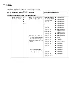 Preview for 82 page of Imagine communications Selenio 6800 SFS6803+OP+SFS+ Installation And Operation Manual