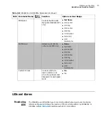 Preview for 87 page of Imagine communications Selenio 6800 SFS6803+OP+SFS+ Installation And Operation Manual