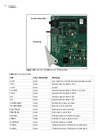 Preview for 88 page of Imagine communications Selenio 6800 SFS6803+OP+SFS+ Installation And Operation Manual