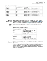 Preview for 89 page of Imagine communications Selenio 6800 SFS6803+OP+SFS+ Installation And Operation Manual