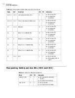 Preview for 106 page of Imagine communications Selenio 6800 SFS6803+OP+SFS+ Installation And Operation Manual