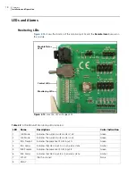 Preview for 27 page of Imagine communications Selenio 6800 Installation And Operation Manual