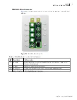 Предварительный просмотр 19 страницы Imagine communications Selenio 6800+ Installation And Operation Manual