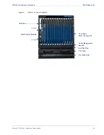 Preview for 16 page of Imagine communications Selenio VMG-14+ Hardware Setup Manual