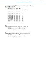 Preview for 20 page of Imagine ADC-A12C31 Installation And Operation Manual