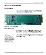 Preview for 21 page of Imagine DA-DH6802+ Installation & Operation Manual