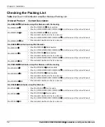 Preview for 28 page of Imagine DA-DH6802+ Installation & Operation Manual