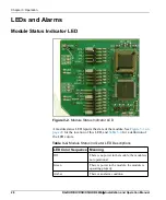 Preview for 44 page of Imagine DA-DH6802+ Installation & Operation Manual