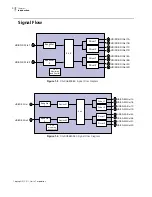 Preview for 16 page of Imagine DA-DH6804+D Installation And Operation Manual