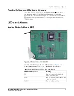 Preview for 23 page of Imagine DA-H6802+DL Installation And Operation Manual