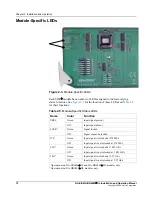 Preview for 24 page of Imagine DA-H6802+DL Installation And Operation Manual