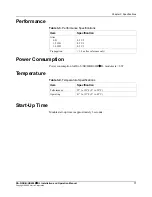 Preview for 29 page of Imagine DA-H6802+DL Installation And Operation Manual