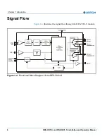 Preview for 20 page of Imagine DES-3901-S Installation And Operation Manual