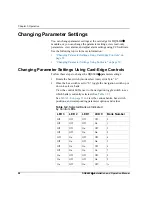 Preview for 42 page of Imagine DQS6800+ Installation And Operation Manual