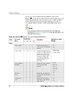 Preview for 50 page of Imagine DQS6800+ Installation And Operation Manual