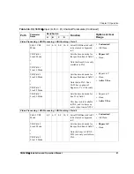 Preview for 55 page of Imagine DQS6800+ Installation And Operation Manual