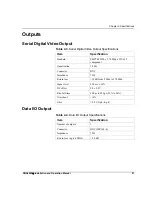 Preview for 69 page of Imagine DQS6800+ Installation And Operation Manual