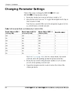 Preview for 44 page of Imagine HDX-6800+B4 Installation And Operation Manual