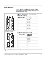 Предварительный просмотр 21 страницы Imagine HOMS+OP+ Installation And Operation Manual