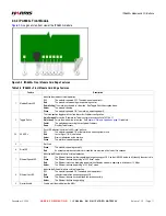 Preview for 11 page of Imagine IPA6800+ Installation And Operation Manual