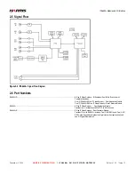 Preview for 13 page of Imagine IPA6800+ Installation And Operation Manual