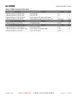 Preview for 29 page of Imagine IPA6800+ Installation And Operation Manual