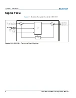 Preview for 20 page of Imagine neo adc-3981 Installation And Operation Manual