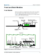 Preview for 18 page of Imagine NEO AS-3981-AD Installation And Operator'S Manual