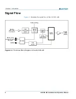 Preview for 21 page of Imagine NEO AS-3981-AD Installation And Operator'S Manual