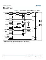 Preview for 22 page of Imagine NEO DVR-3901 Installation And Operation Manual