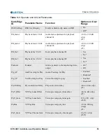 Preview for 51 page of Imagine NEO DVR-3901 Installation And Operation Manual