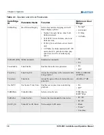 Preview for 54 page of Imagine NEO DVR-3901 Installation And Operation Manual