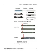 Preview for 72 page of Imagine Neo NSM-7x2AES Installation And Operation Manual