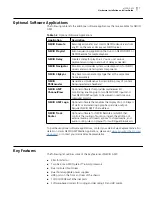 Preview for 7 page of Imagine Nexio AMP NX3601 HDX Hardware Installation And User'S Manual