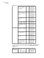 Preview for 12 page of Imagine Nexio AMP NX3601 HDX Hardware Installation And User'S Manual