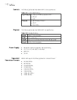 Preview for 14 page of Imagine Nexio AMP NX3601 HDX Hardware Installation And User'S Manual