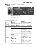 Preview for 17 page of Imagine Nexio AMP NX3601 HDX Hardware Installation And User'S Manual