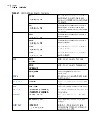 Preview for 18 page of Imagine Nexio AMP NX3601 HDX Hardware Installation And User'S Manual