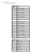 Preview for 44 page of Imagine Nexio AMP NX3601 HDX Hardware Installation And User'S Manual